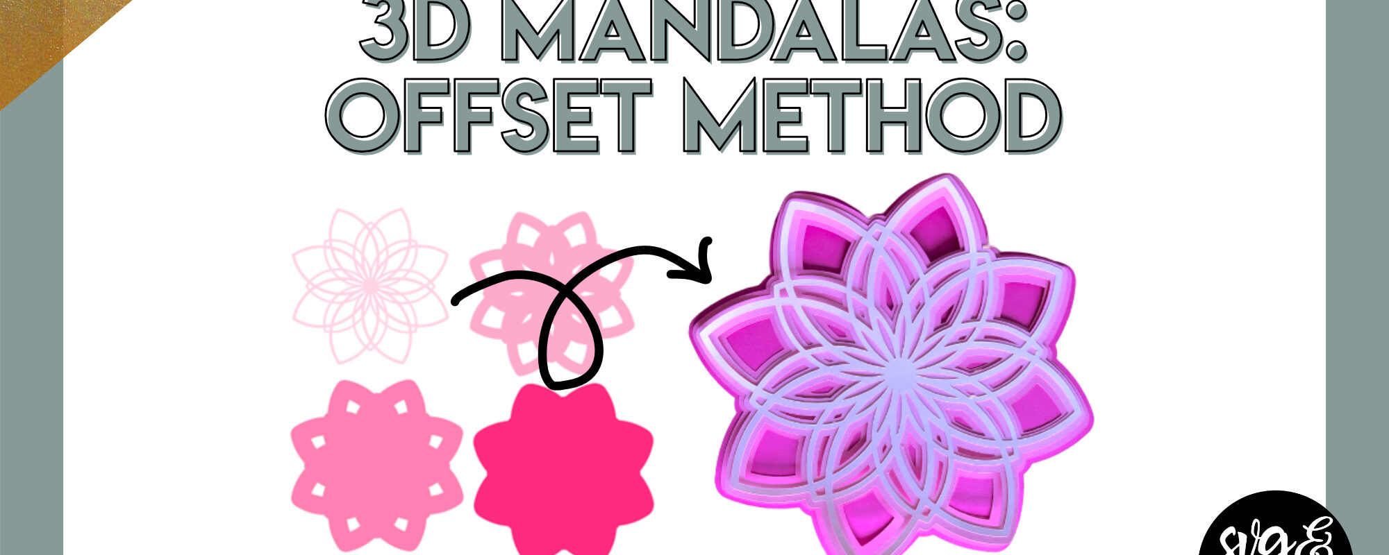 3D Mandalas: Offset Method